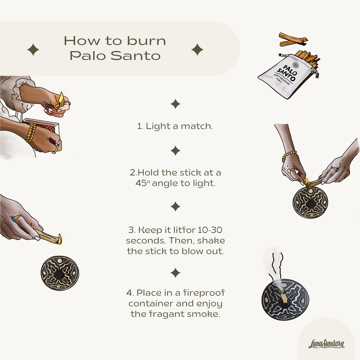 Palo Santo, Ecuador